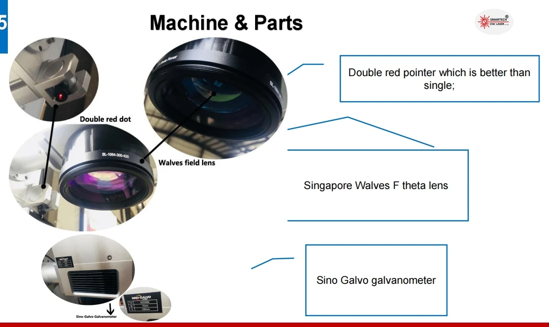 Machine parts Machine parts